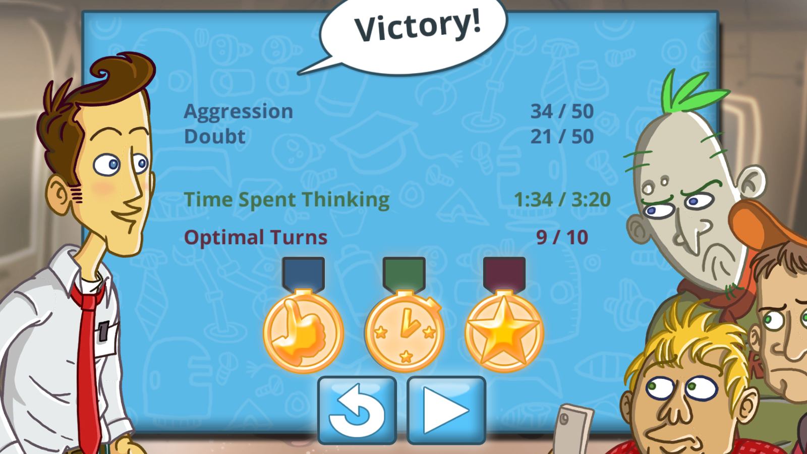 C1L4 Youths Result - English.png